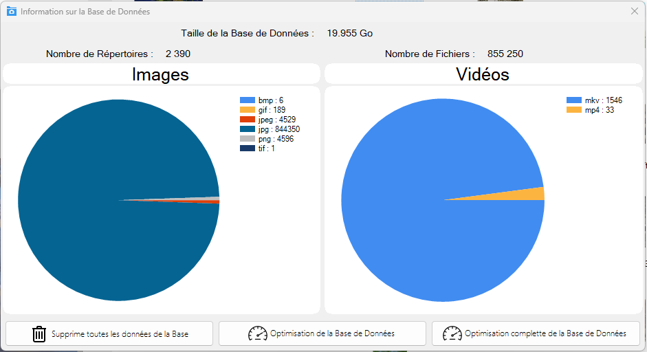 Analyse stockage JYL Photo View